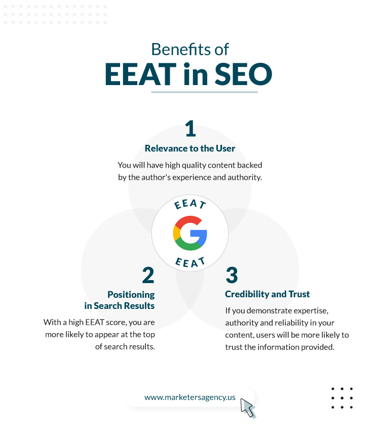 Benefits of EEAT in SEO